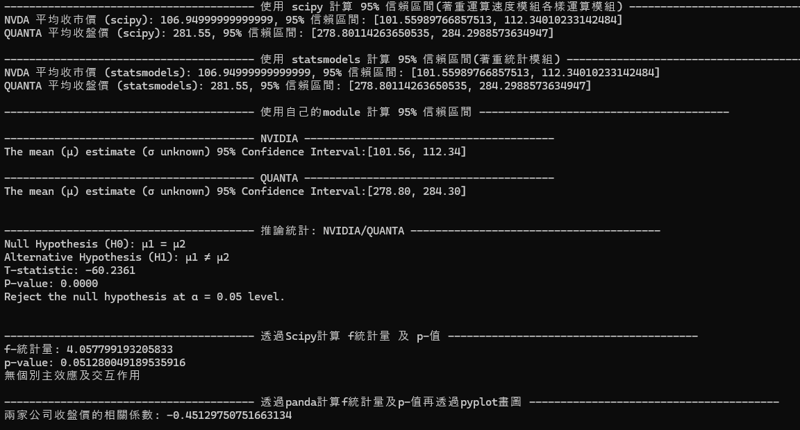 Java API image